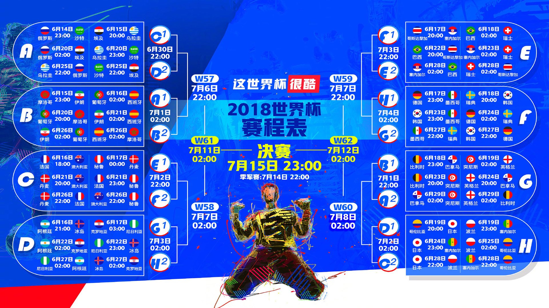 错失与冲刺，当竞技体育的细节决定成败